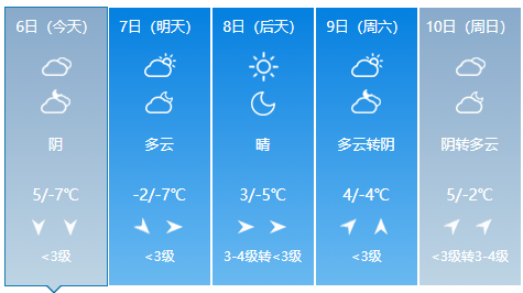 
马鞍山：紧迫提醒！【火狐电竞官网】(图5)