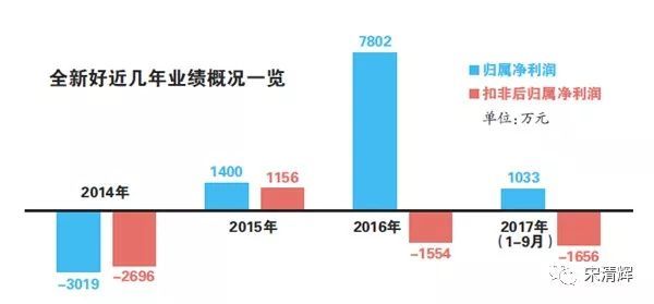 火狐电竞