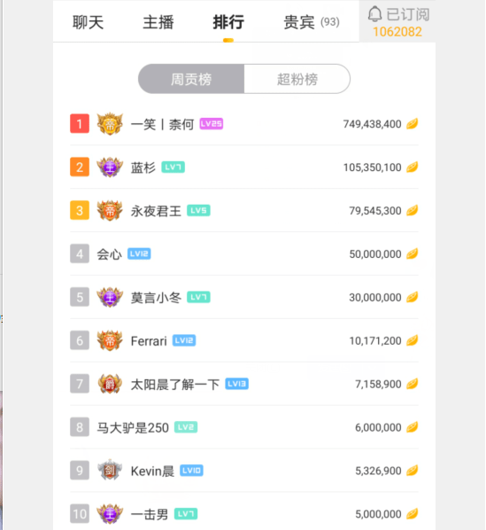 
游戏账号生意业务需审慎 某玩家找主播担保买号 最后反被“截胡”【火狐电竞官方网站】(图5)
