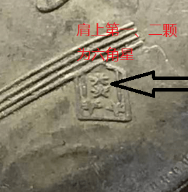 
十年大头几种肩章版式的详细形貌_火狐电竞(图6)