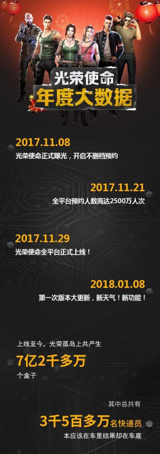 艺术起源的语义剖析和符号学还原‘火狐电竞官网’(图1) 火狐电竞