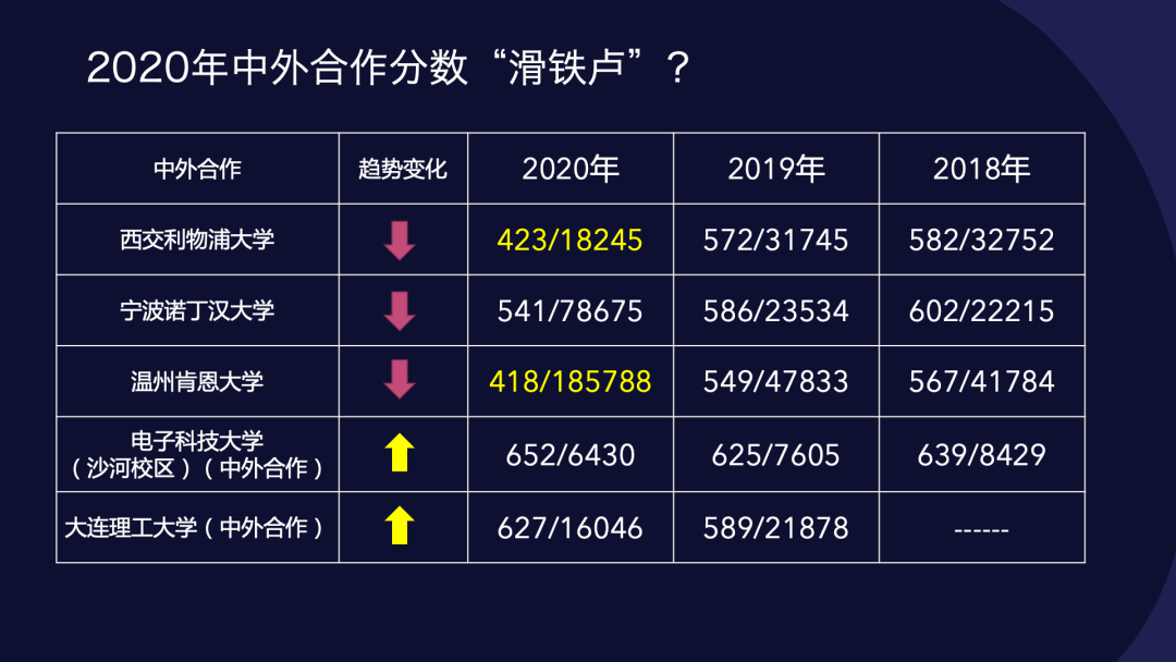 火狐电竞官方网站_
如何科学看待中外互助办学(图3)