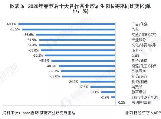 火狐电竞官方网站