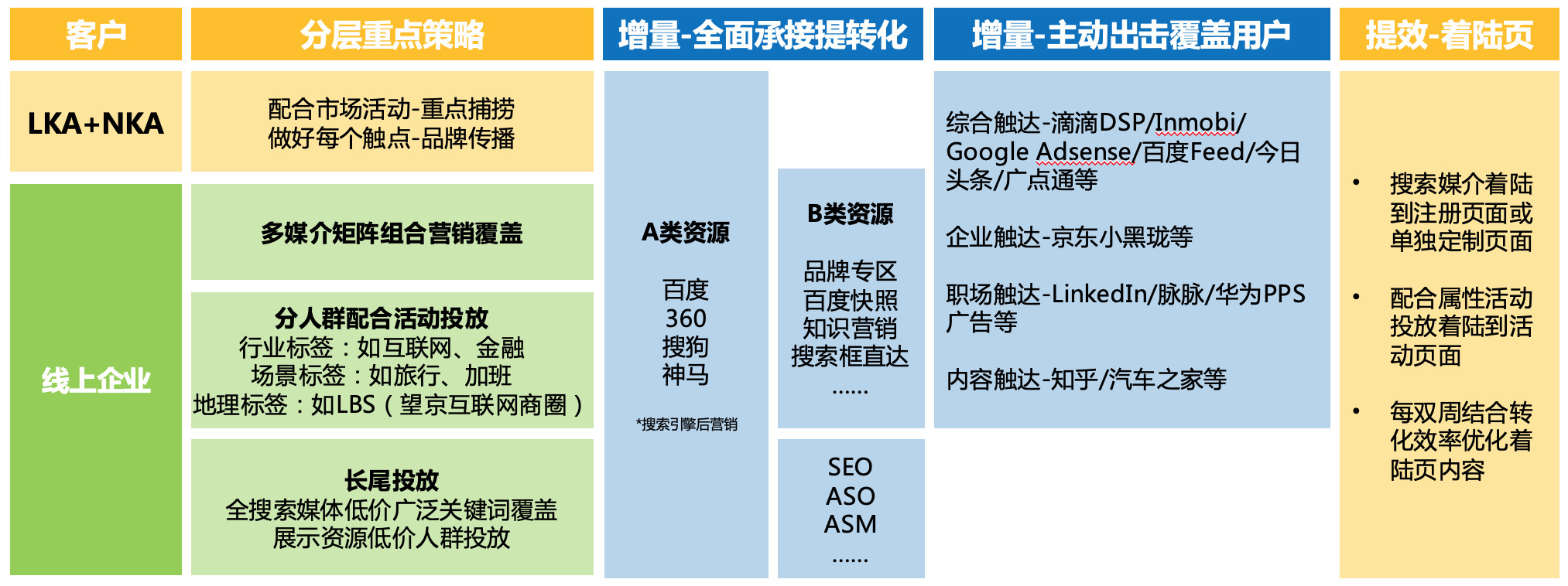 火狐电竞官方网站