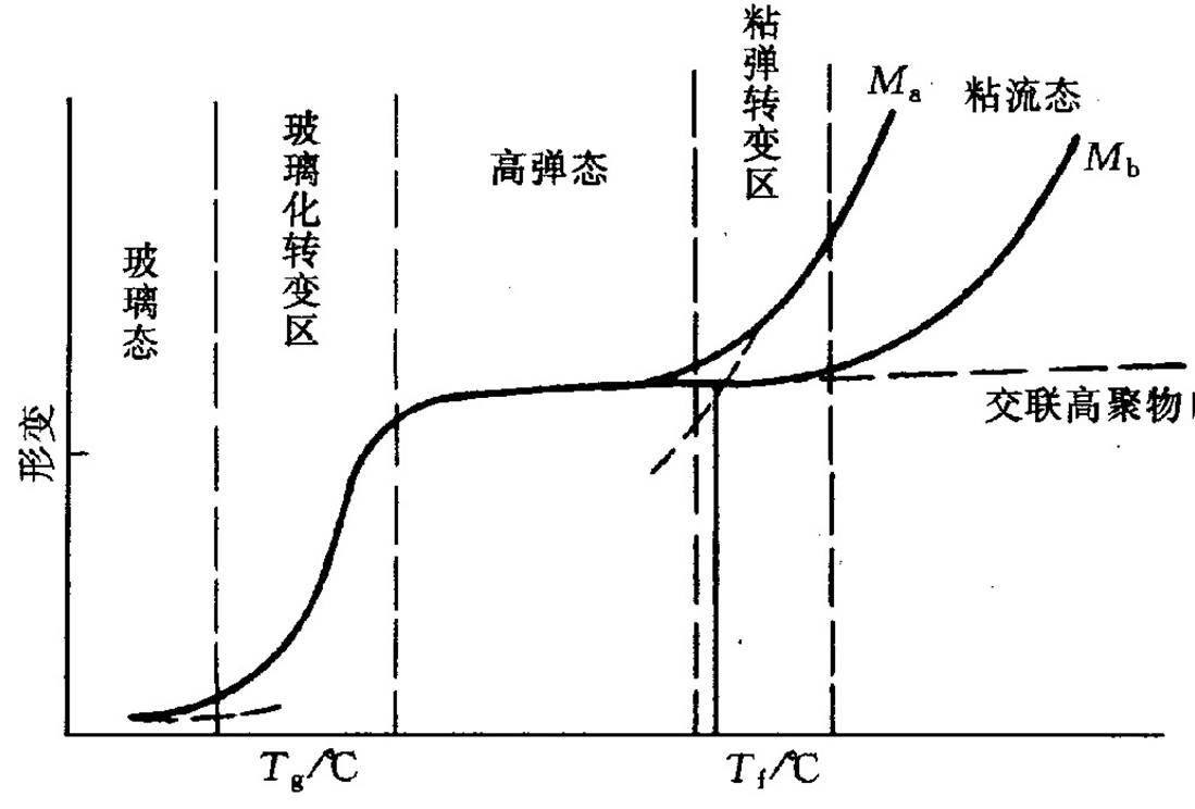 火狐电竞官方网站