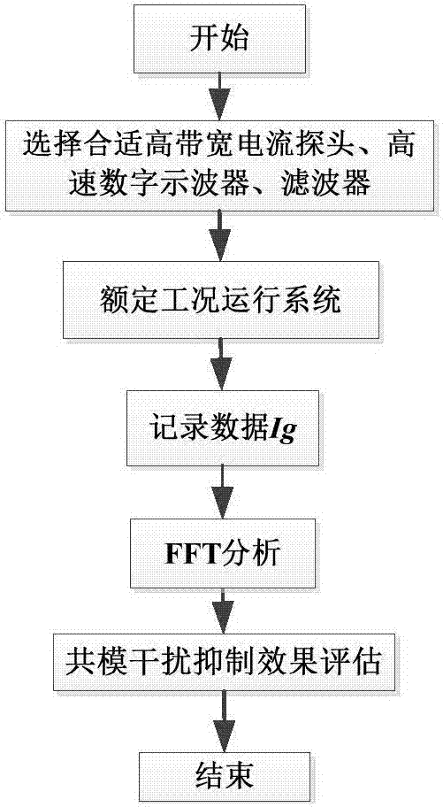 火狐电竞官网