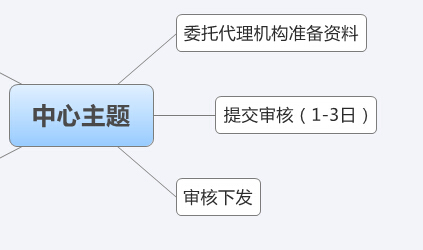 火狐电竞官网