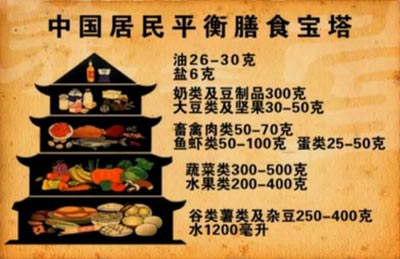 火狐电竞官网
